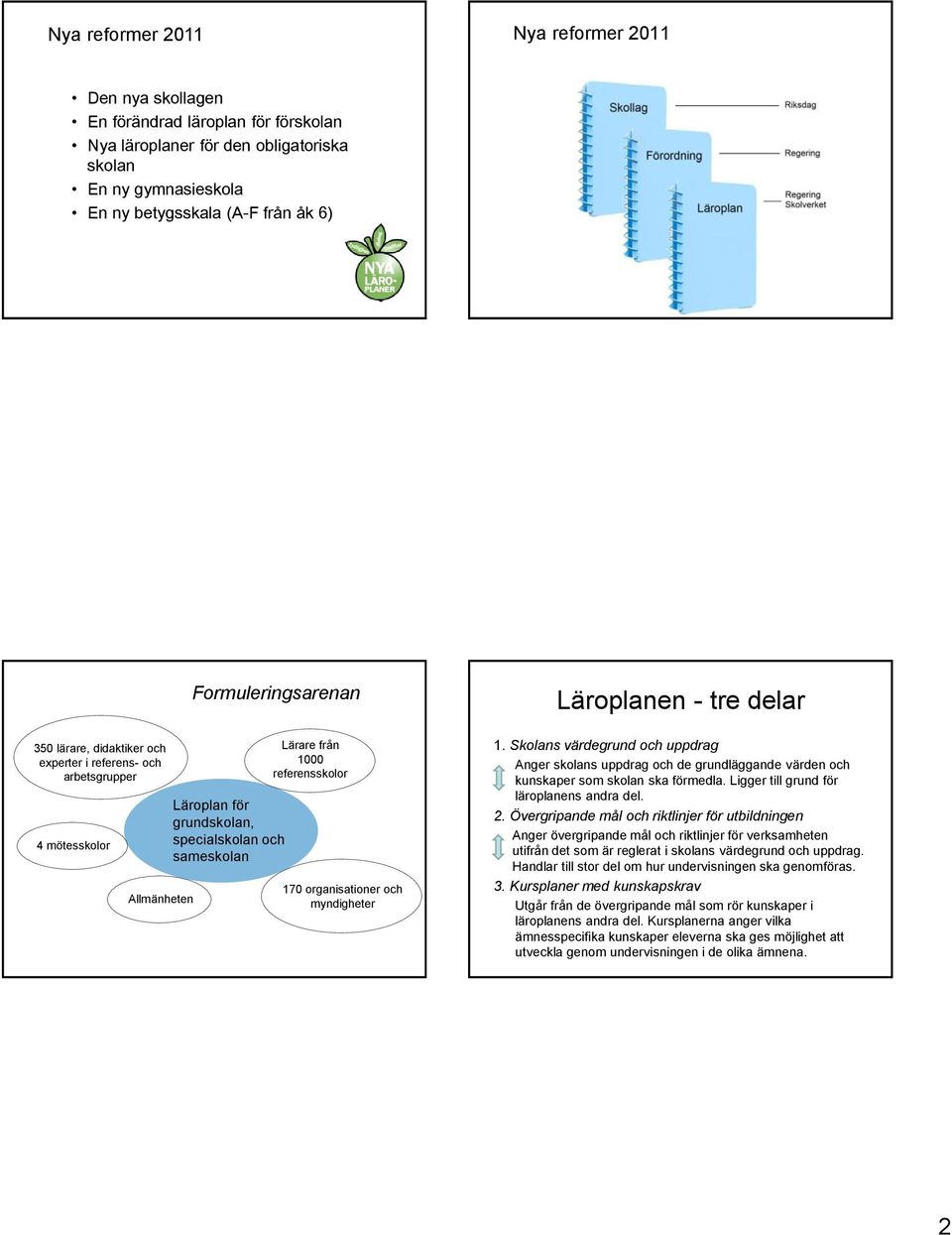 organisationer och myndigheter Läroplanen - tre delar 1. Skolans värdegrund och uppdrag Anger skolans uppdrag och de grundläggande värden och kunskaper som skolan ska förmedla.