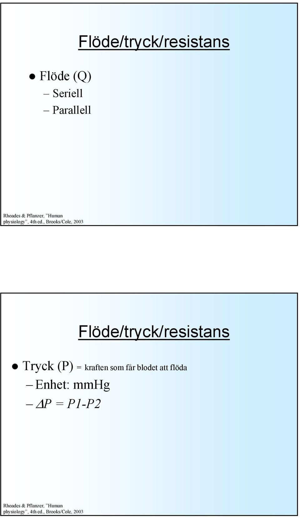 , Brooks/Cole, 2003 Flöde/tryck/resistans Tryck (P) = kraften som