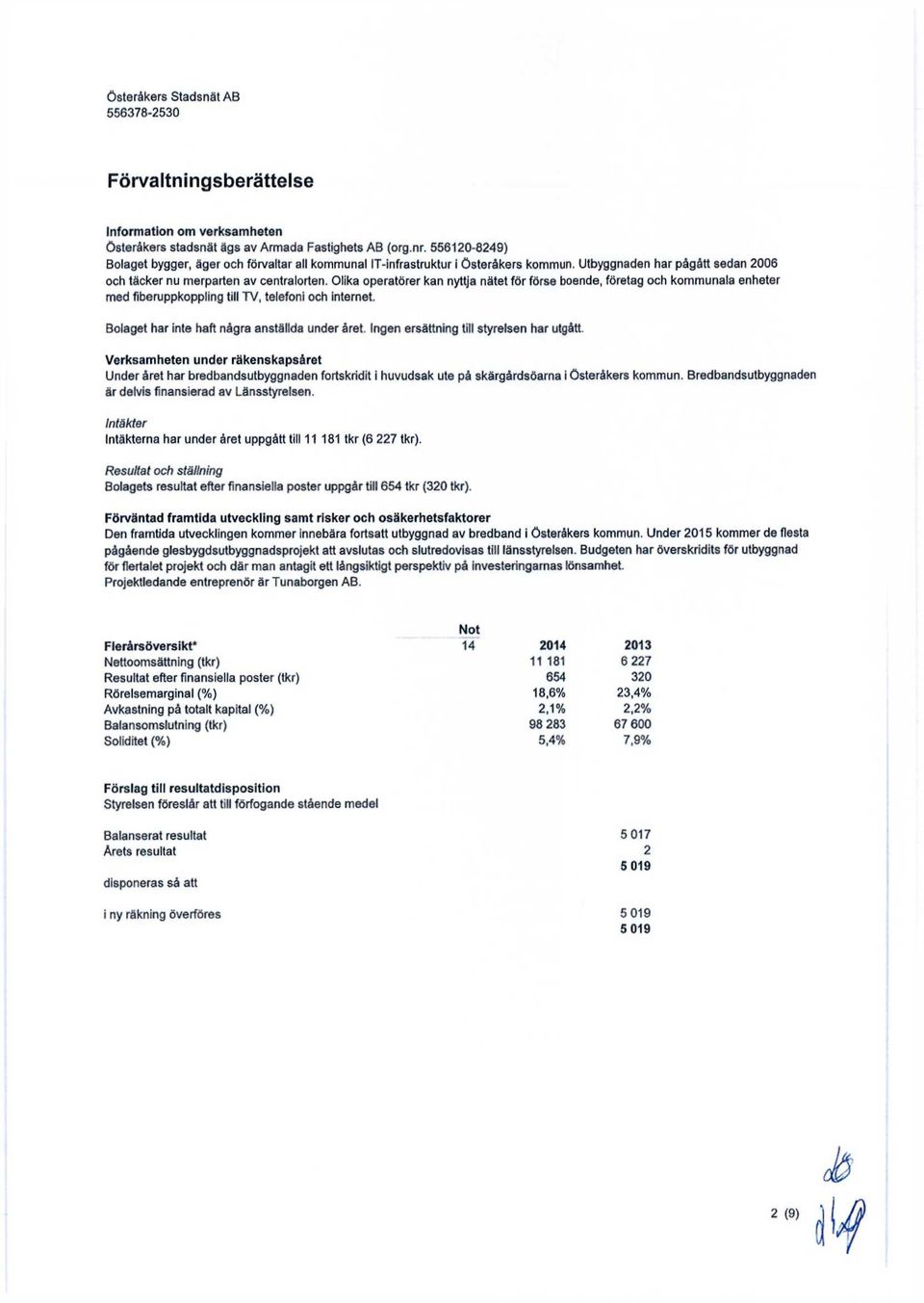 Olika operatörer kan nyttja nätet för förse boende, företag och kommunala enheter med fiberuppkoppling till TV, telefoni och internet. Bolaget har inte haft några anställda under året.