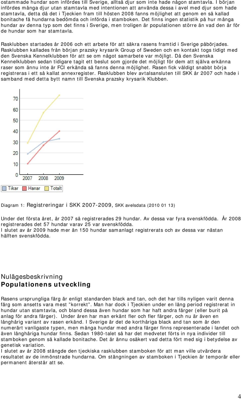 bonitache få hundarna bedömda och införda i stamboken.