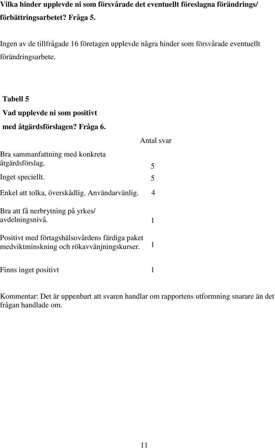 Bra sammanfattning med konkreta åtgärdsförslag. Inget speciellt. Enkel att tolka, överskådlig. Användarvänlig. Bra att få nerbrytning på yrkes/ avdelningsnivå.