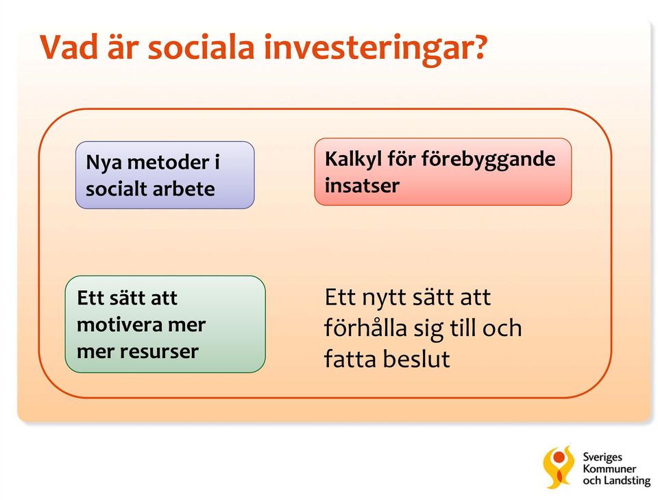 förebyggande insatser Ett sätt att motivera