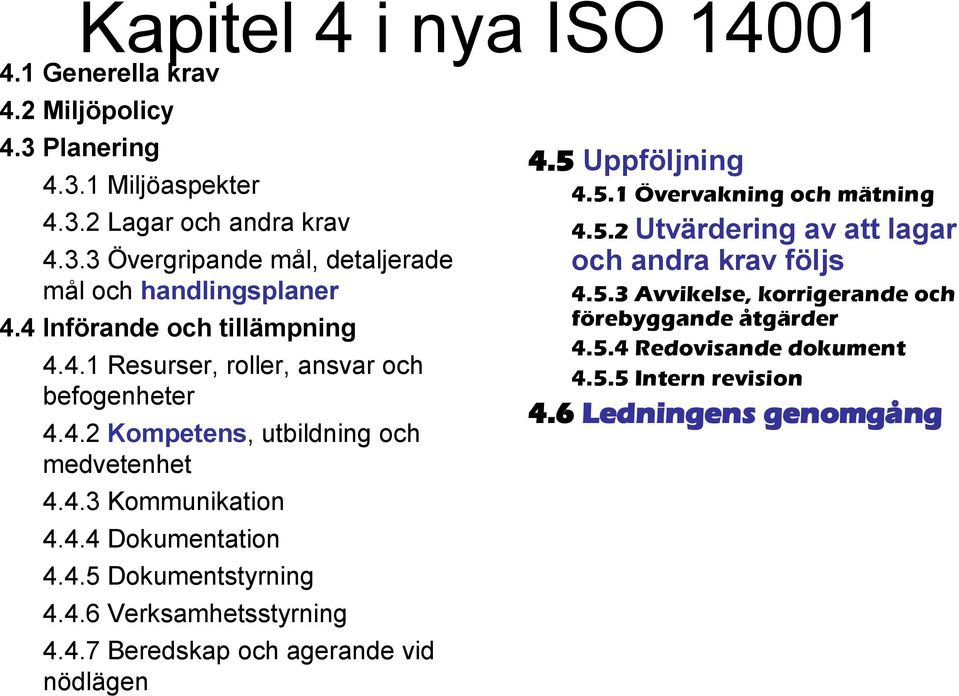 4.6 Verksamhetsstyrning 4.4.7 Beredskap och agerande vid nödlägen 4.5 Uppföljning 4.5.1 Övervakning och mätning 4.5.2 Utvärdering av att lagar och andra krav följs 4.