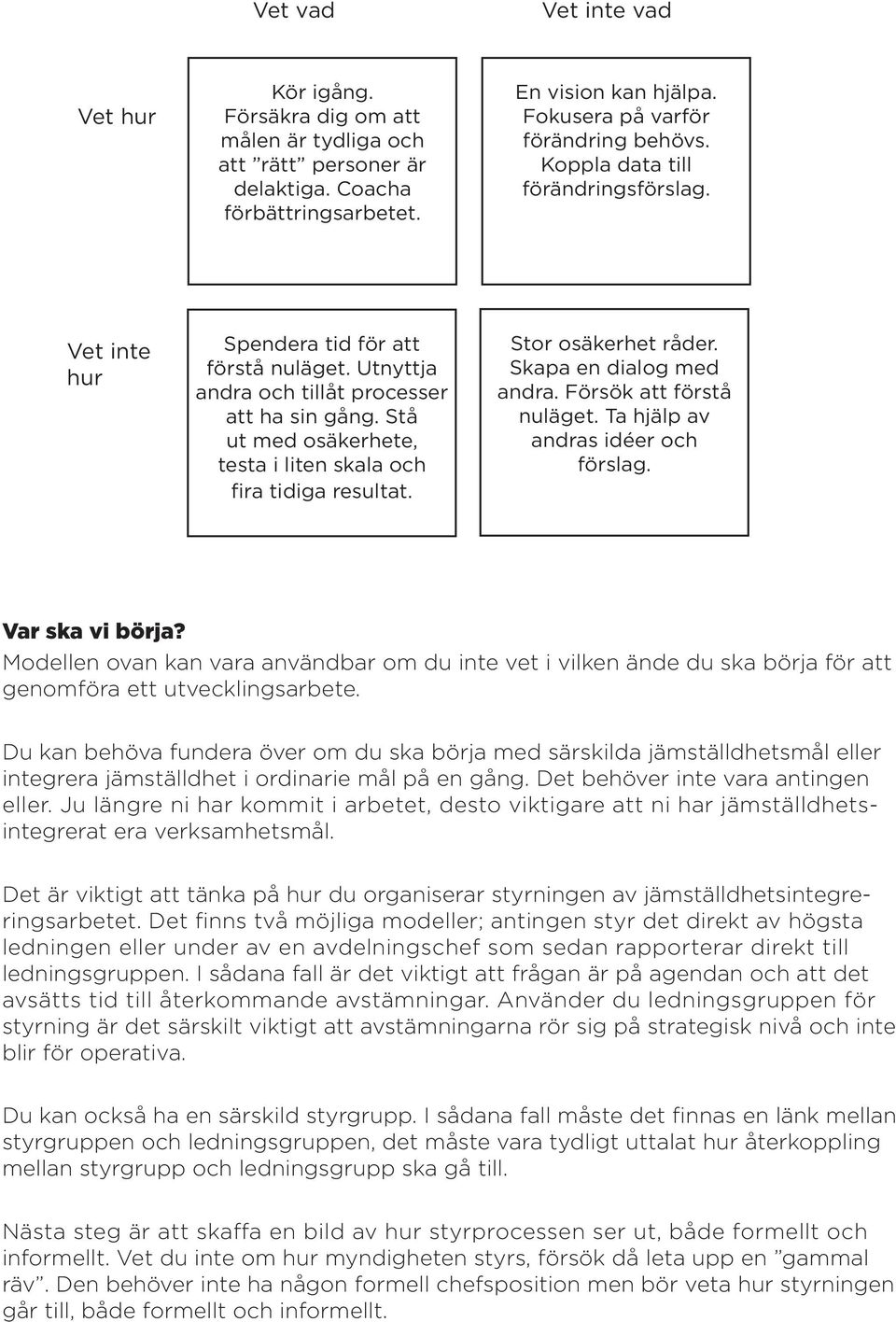 Stå ut med osäkerhete, testa i liten skala och fira tidiga resultat. Stor osäkerhet råder. Skapa en dialog med andra. Försök att förstå nuläget. Ta hjälp av andras idéer och förslag. Var ska vi börja?