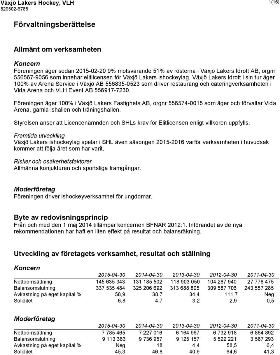 Växjö Lakers Idrott i sin tur äger 100% av Arena Service i Växjö AB 556835-0523 som driver restaurang och cateringverksamheten i Vida Arena och VLH Event AB 556917-7230.