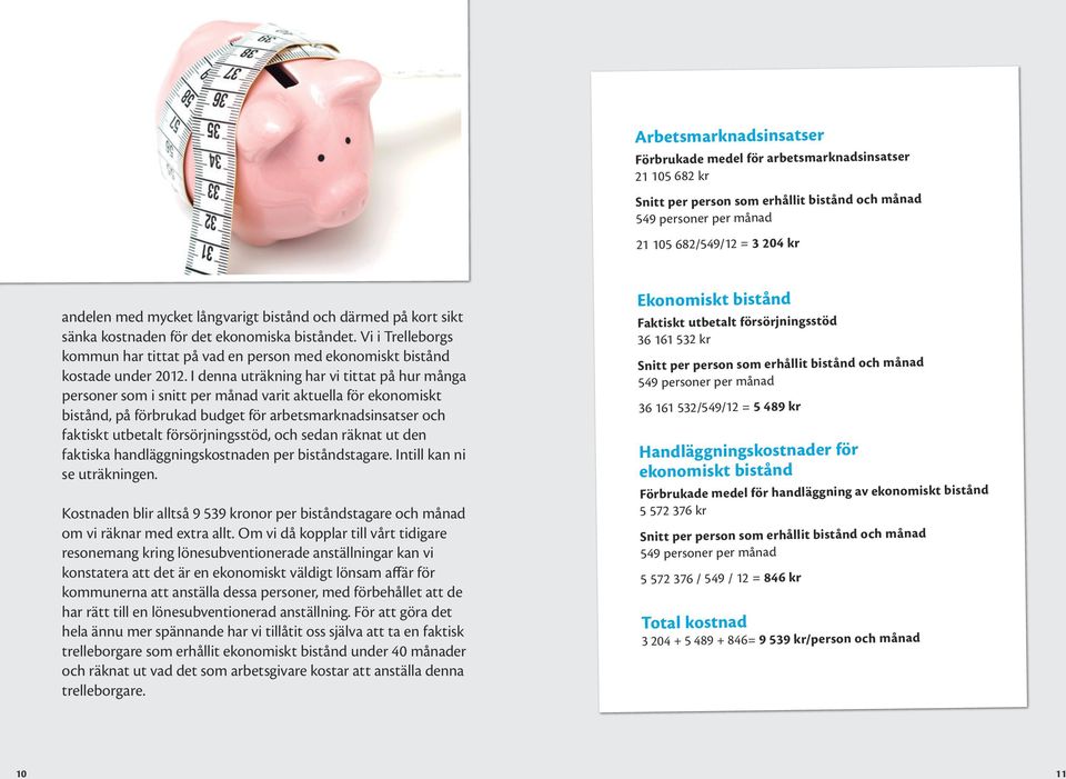 I denna uträkning har vi tittat på hur många personer som i snitt per månad varit aktuella för ekonomiskt bistånd, på förbrukad budget för arbetsmarknadsinsatser och faktiskt utbetalt