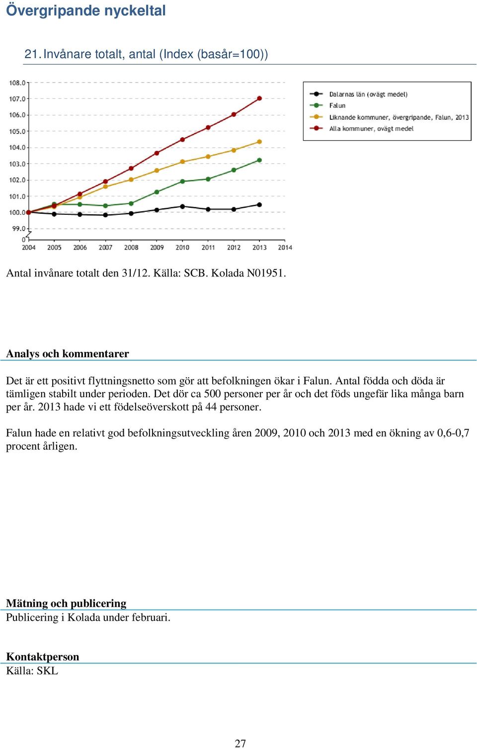 Det dör ca 500 personer per år och det föds ungefär lika många barn per år. 2013 hade vi ett födelseöverskott på 44 personer.