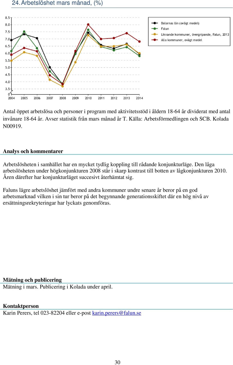 Den låga arbetslösheten under högkonjunkturen 2008 står i skarp kontrast till botten av lågkonjunkturen 2010. Åren därefter har konjunkturläget succesivt återhämtat sig.