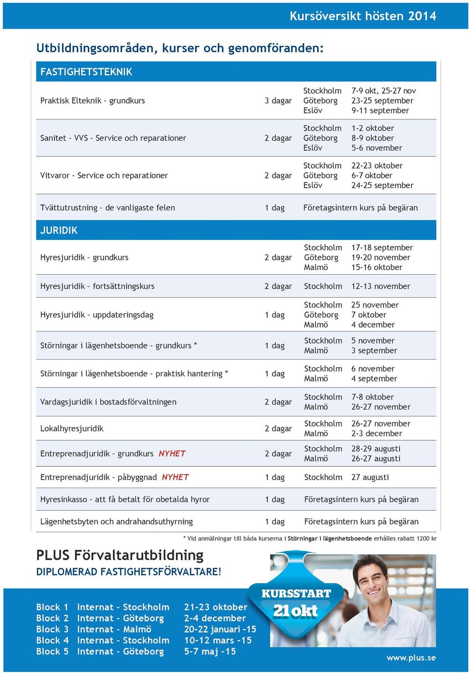 JURIDIK Hyresjuridik grundkurs 17-18 september 19-20 november 15-16 oktober Hyresjuridik fortsättningskurs 12-13 november Hyresjuridik uppdateringsdag 25 november 7 oktober 4 december Störningar i