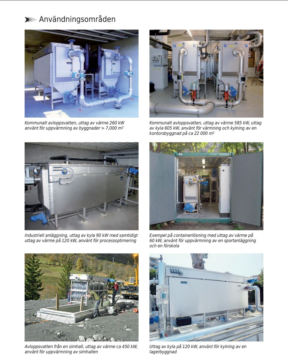 av värme på 120 kw, använt för processoptimering Exempel på containerlösning med uttag av värme på 60 kw, använt för uppvärmning av en sportanläggning och en