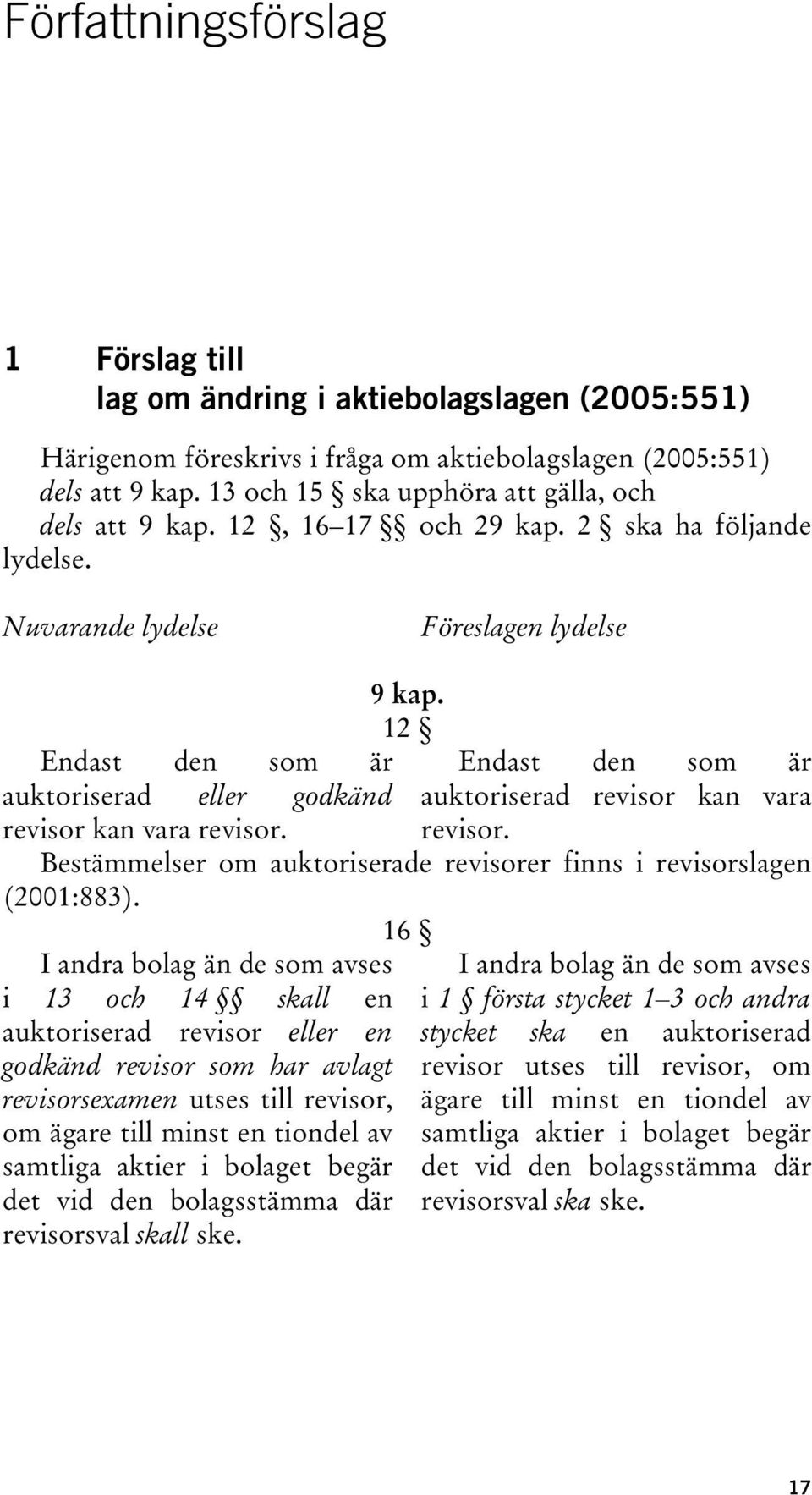 Nuvarande lydelse Föreslagen lydelse Endast den som är auktoriserad eller godkänd revisor kan vara revisor. 9 kap. 12 Endast den som är auktoriserad revisor kan vara revisor.