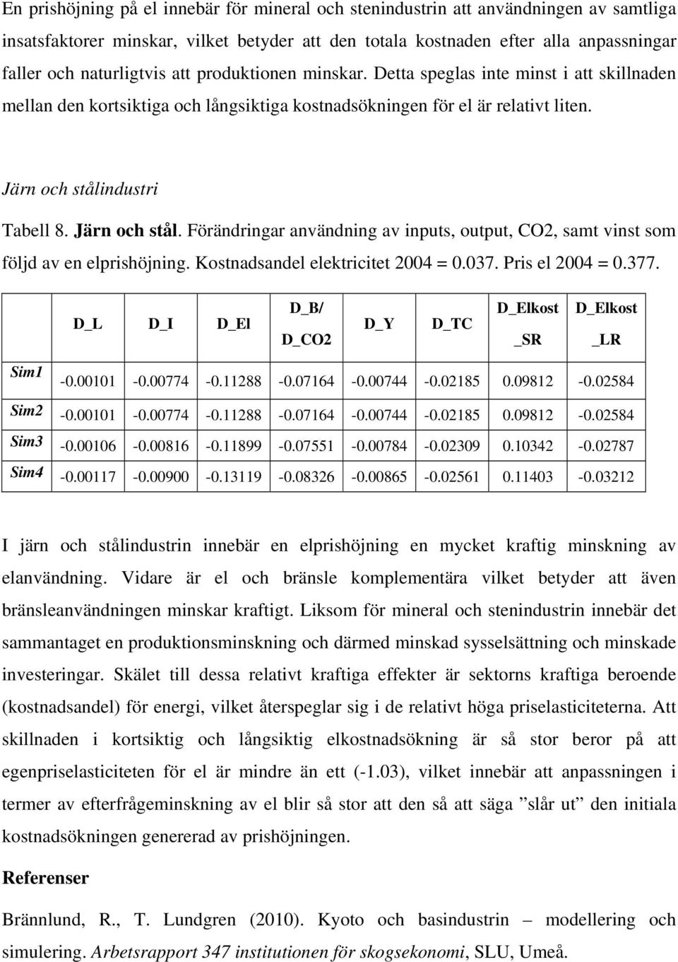 ndustri Tabell 8. Järn och stål. Förändringar användning av inputs, output, CO2, samt vinst som följd av en elprishöjning. Kostnadsandel elektricitet 2004 = 0.037. Pris el 2004 = 0.377.