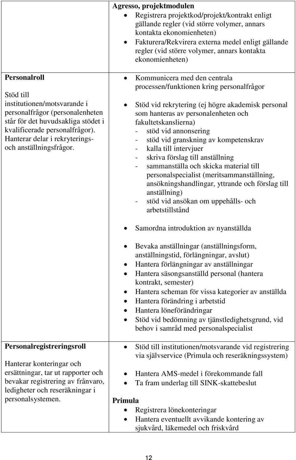 personalfrågor). Hanterar delar i rekryteringsoch anställningsfrågor.