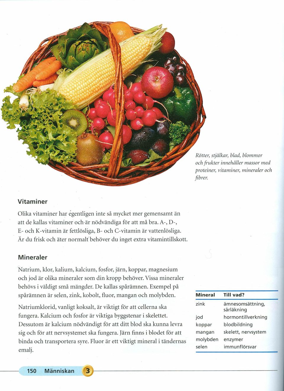 A-, D-, E- och K-vitamin är fettlösliga, B- och C-vitamin är vattenlösliga. Är du frisk och äter normalt behöver du inget extra vitamintillskott.