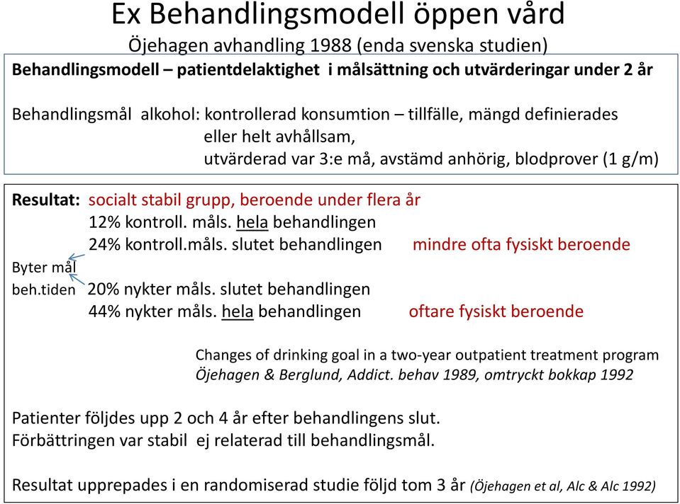 hela behandlingen 24% kontroll.måls. slutet behandlingen mindre ofta fysiskt beroende Byter mål beh.tiden 20% nykter måls. slutet behandlingen 44% nykter måls.