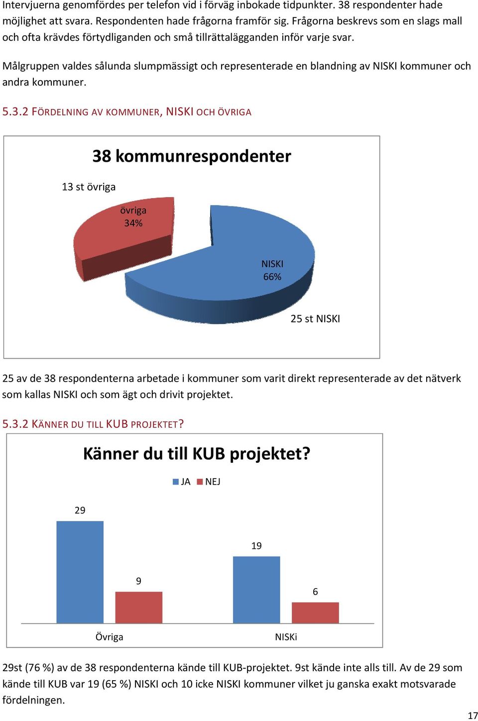 Målgruppen valdes sålunda slumpmässigt och representerade en blandning av NISKI kommuner och andra kommuner. 5.3.