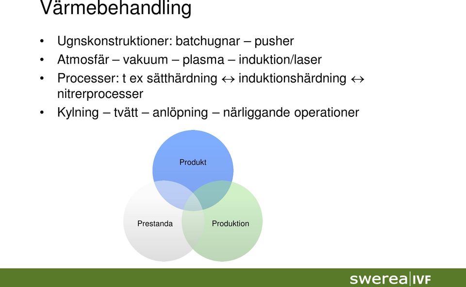 sätthärdning induktionshärdning nitrerprocesser Kylning