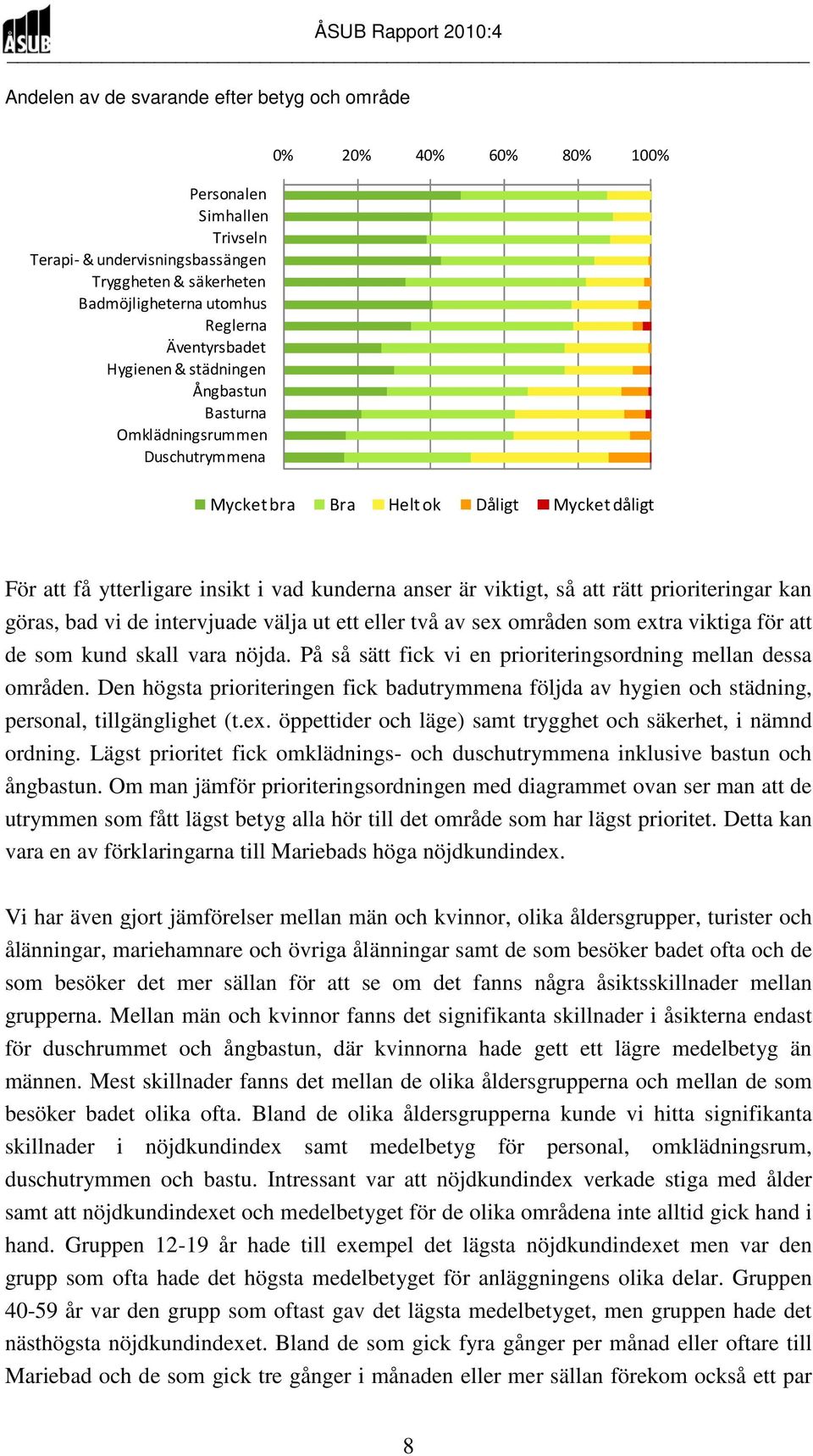 att rätt prioriteringar kan göras, bad vi de intervjuade välja ut ett eller två av sex områden som extra viktiga för att de som kund skall vara nöjda.