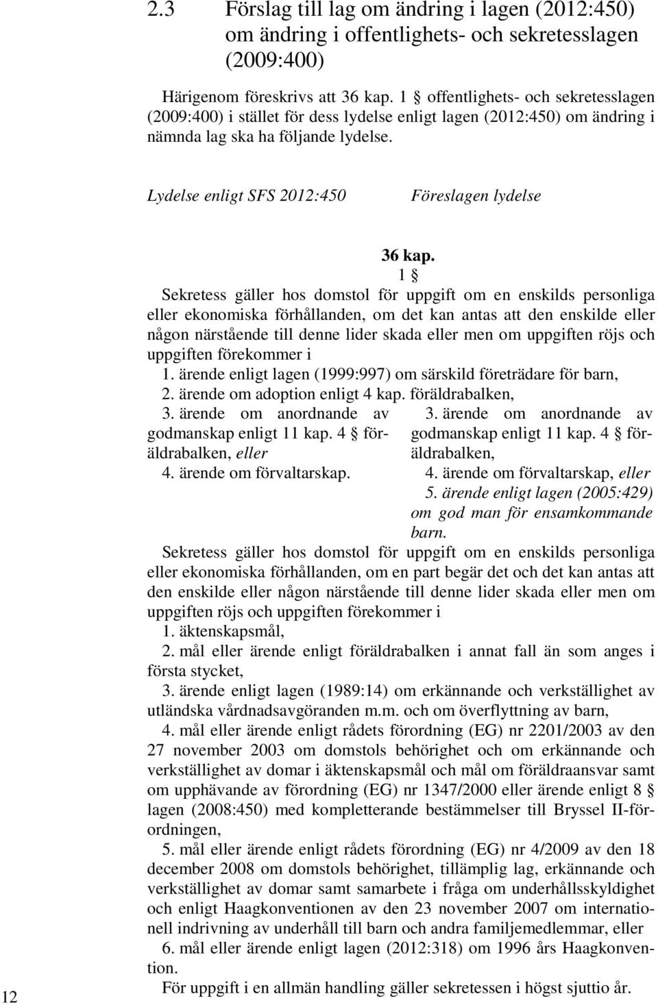Lydelse enligt SFS 2012:450 Föreslagen lydelse 12 36 kap.