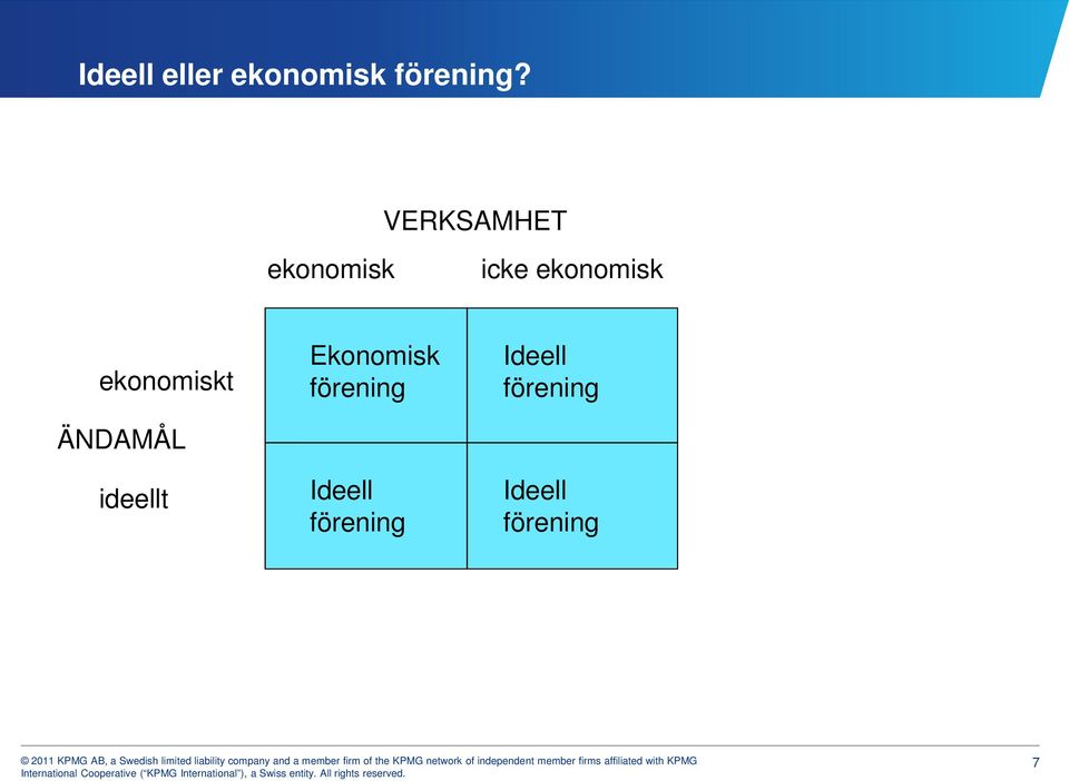 ekonomiskt ÄNDAMÅL ideellt Ekonomisk