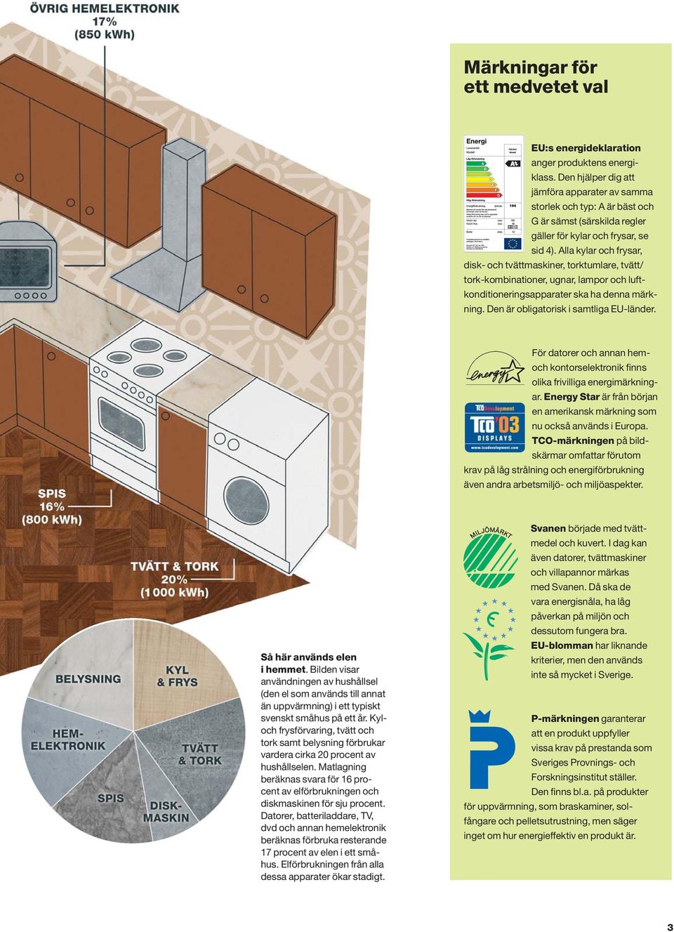 Alla kylar och frysar, disk- och tvättmaskiner, torktumlare, tvätt/ tork-kombinationer, ugnar, lampor och luftkonditioneringsapparater ska ha denna märkning. Den är obligatorisk i samtliga EU-länder.