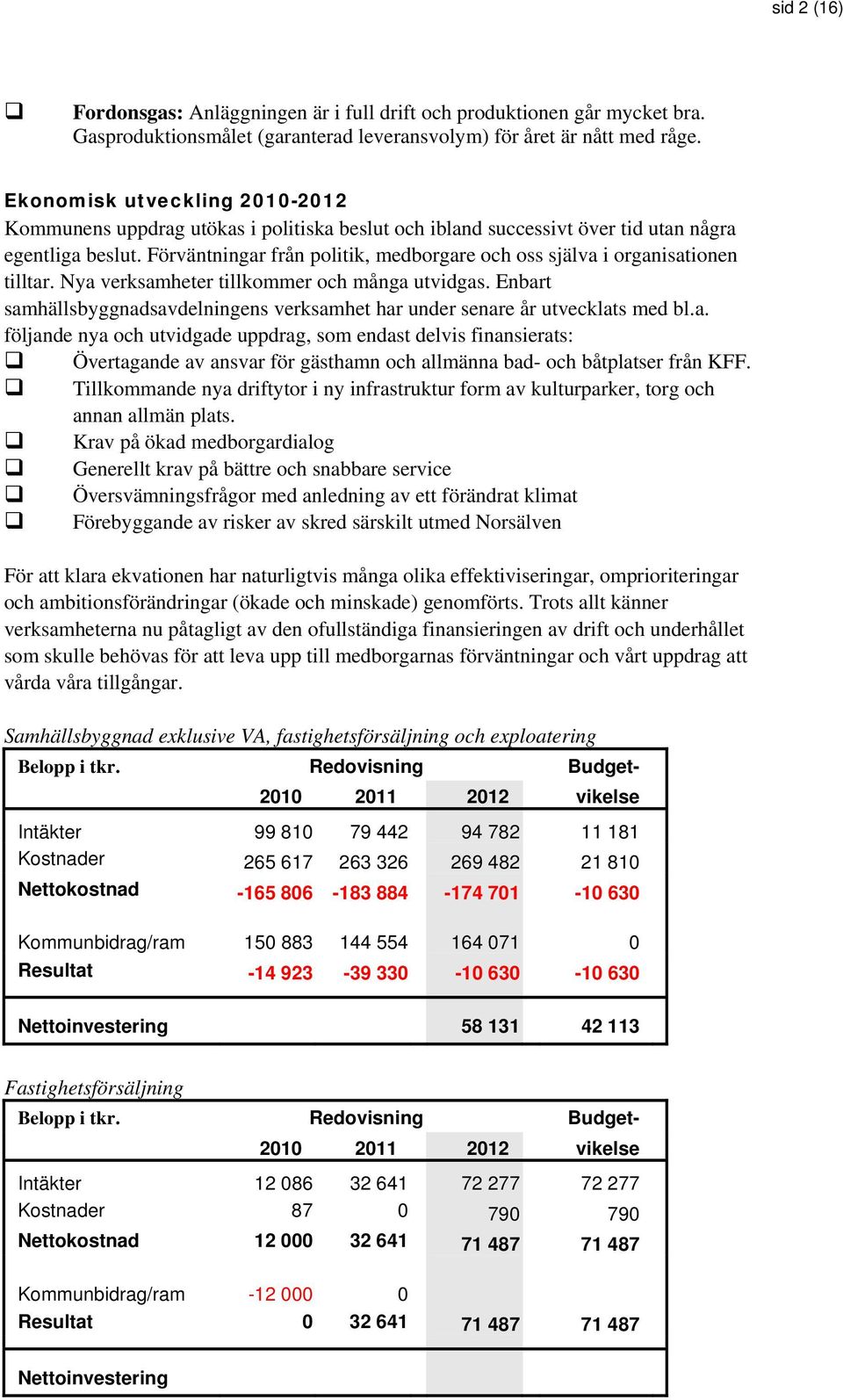 Förväntningar från politik, medborgare och oss själva i organisationen tilltar. Nya verksamheter tillkommer och många utvidgas.