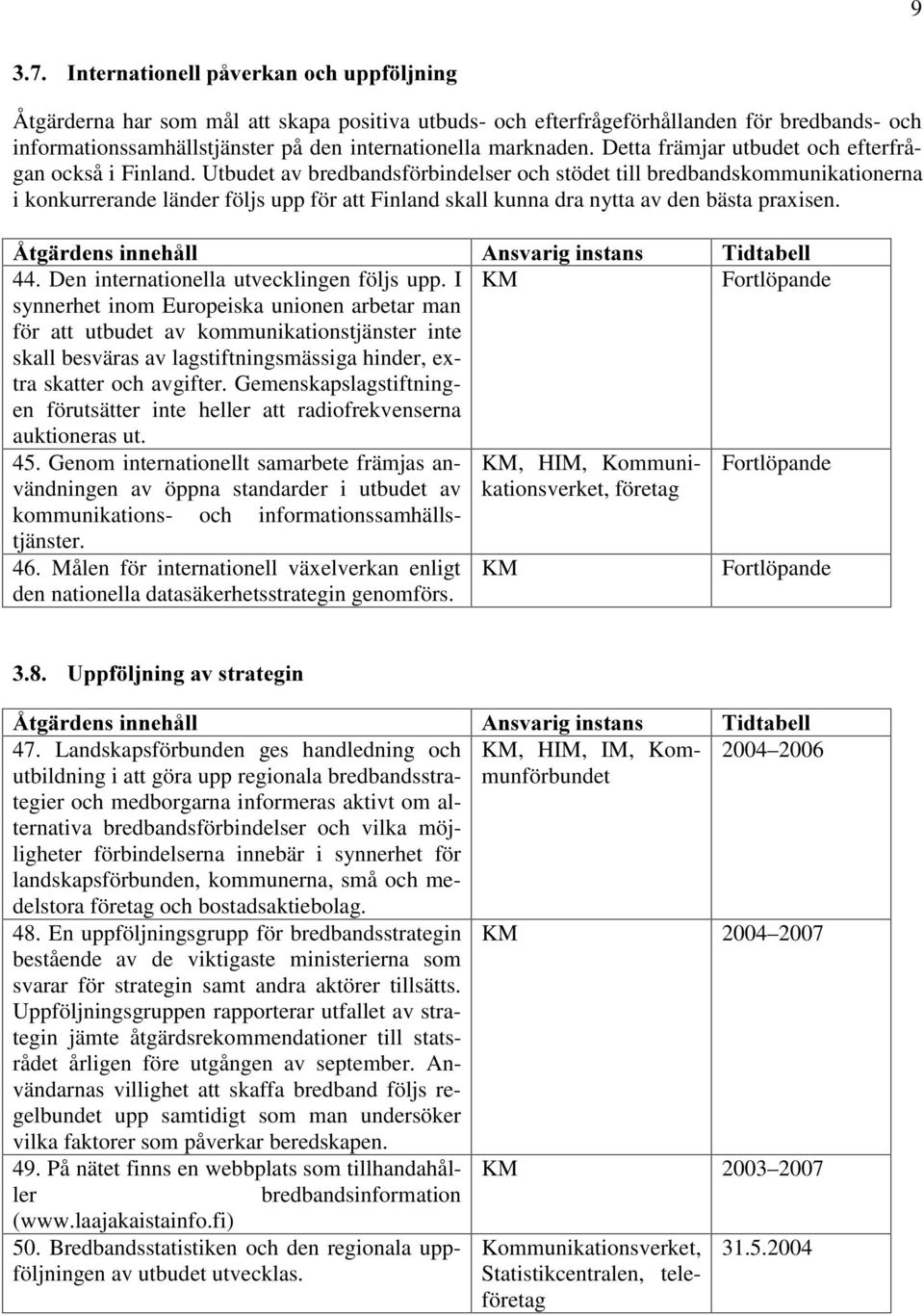 Utbudet av bredbandsförbindelser och stödet till bredbandskommunikationerna i konkurrerande länder följs upp för att Finland skall kunna dra nytta av den bästa praxisen. 44.