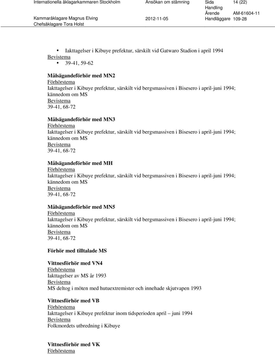 bergsmassiven i Bisesero i april-juni 1994; kännedom om MS 39-41, 68-72 Målsägandeförhör med MH Iakttagelser i Kibuye prefektur, särskilt vid bergsmassiven i Bisesero i april-juni 1994; kännedom om