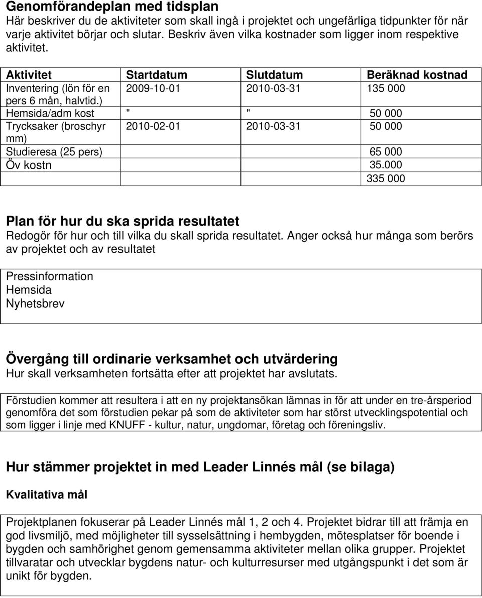 ) Hemsida/adm kost " " 50 000 Trycksaker (broschyr 2010-02-01 2010-03-31 50 000 mm) Studieresa (25 pers) 65 000 Öv kostn 35.