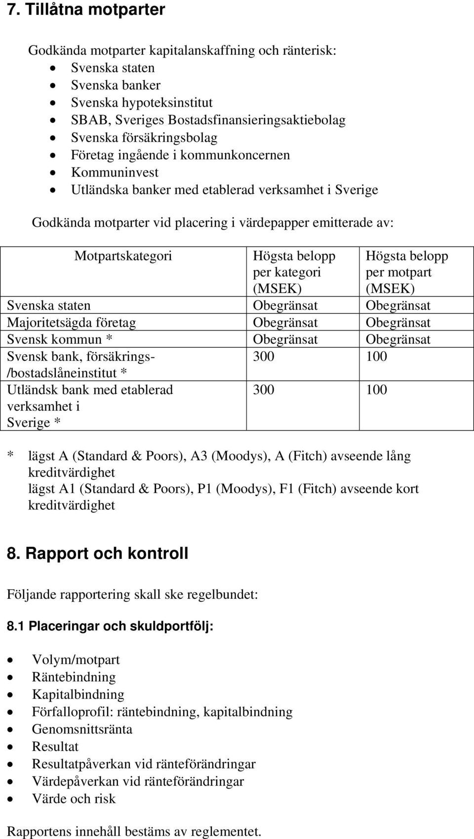 Högsta belopp per kategori (MSEK) Högsta belopp per motpart (MSEK) Svenska staten Obegränsat Obegränsat Majoritetsägda företag Obegränsat Obegränsat Svensk kommun * Obegränsat Obegränsat Svensk bank,