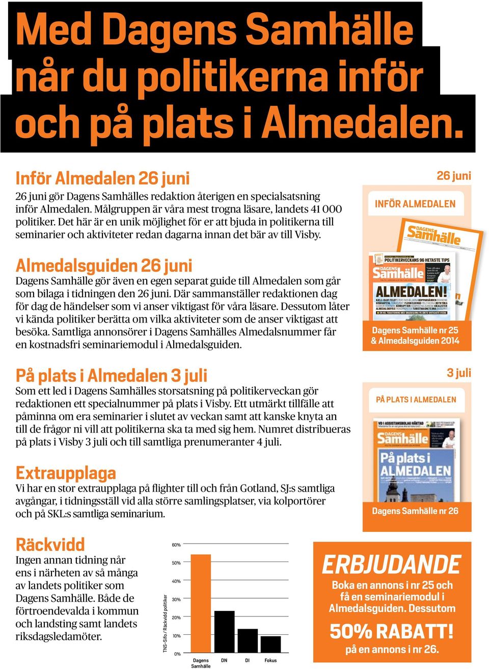 INFÖR ALMEDALEN DAGENS Almedalsguiden 26 juni SAMHÄL LES GUIDE TILL ALMEDA LSVECK AN ÅR 2012 PRENUM ERERA 08-452 73 10 TIPSA redaktio n@dage nssamh alle.