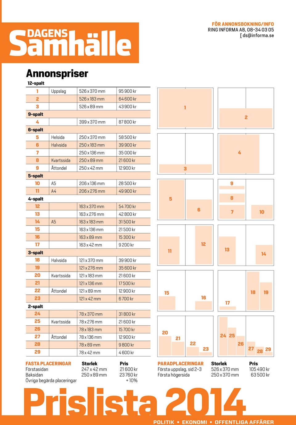 x 183 mm 39 900 kr 7 250 x 136 mm 35 000 kr 4 8 Kvartssida 250 x 89 mm 21 600 kr 9 5-spalt Åttondel 250 x 42 mm 12 900 kr 3 10 11 4-spalt 12 13 14 15 16 17 3-spalt 18 19 20 21 22 23 2-spalt 24 25 26