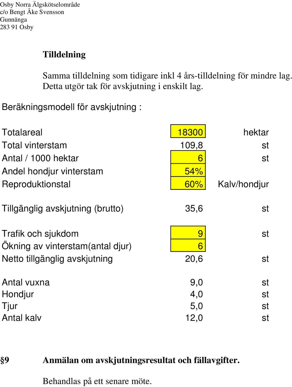 Reproduktionstal 60% Kalv/hondjur Tillgänglig avskjutning (brutto) 35,6 st Trafik och sjukdom 9 st Ökning av vinterstam(antal djur) 6 Netto