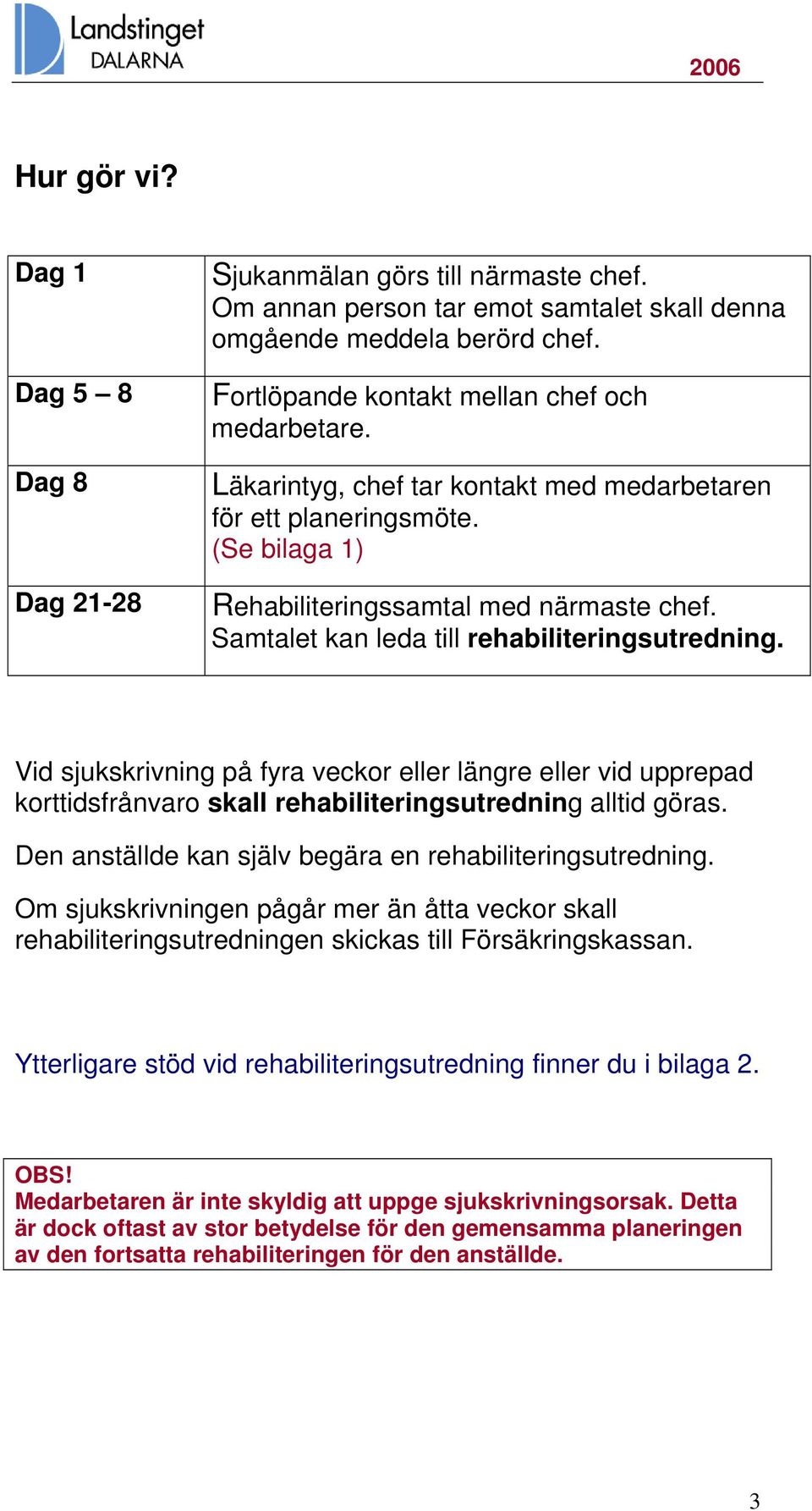 Samtalet kan leda till rehabiliteringsutredning. Vid sjukskrivning på fyra veckor eller längre eller vid upprepad korttidsfrånvaro skall rehabiliteringsutredning alltid göras.