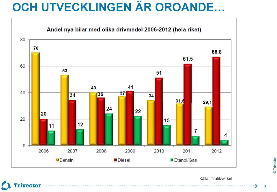 ÄR OROANDE