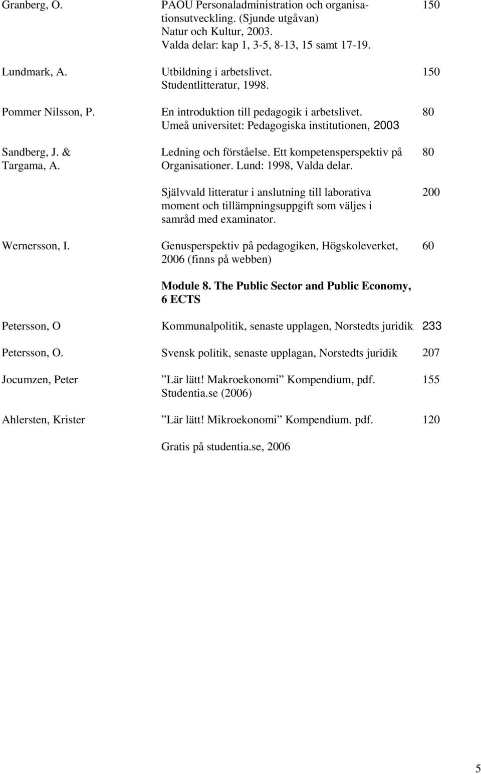 Utbildning i arbetslivet. Studentlitteratur, 1998. En introduktion till pedagogik i arbetslivet. Umeå universitet: Pedagogiska institutionen, 3 Ledning och förståelse.