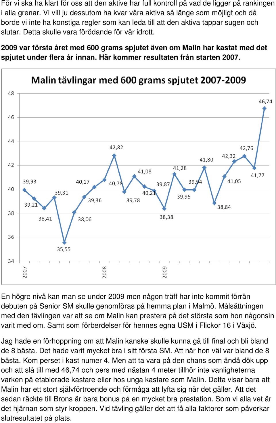 Detta skulle vara förödande för vår idrott. 2009 var första året med 600 grams spjutet även om Malin har kastat med det spjutet under flera år innan. Här kommer resultaten från starten 2007.