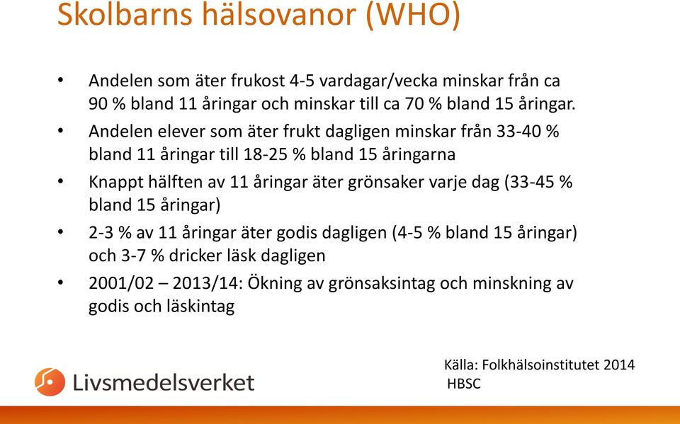 Andelen elever som äter frukt dagligen minskar från 33-40 % bland 11 åringar till 18-25 % bland 15 åringarna Knappt hälften av 11 åringar