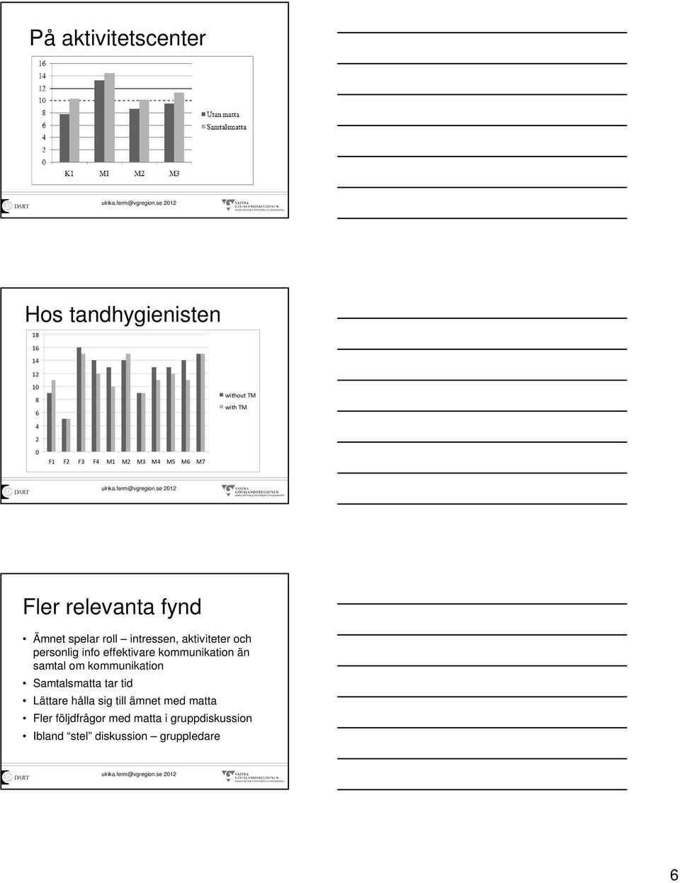 info effektivare kommunikation än samtal om kommunikation Samtalsmatta tar tid Lättare hålla sig