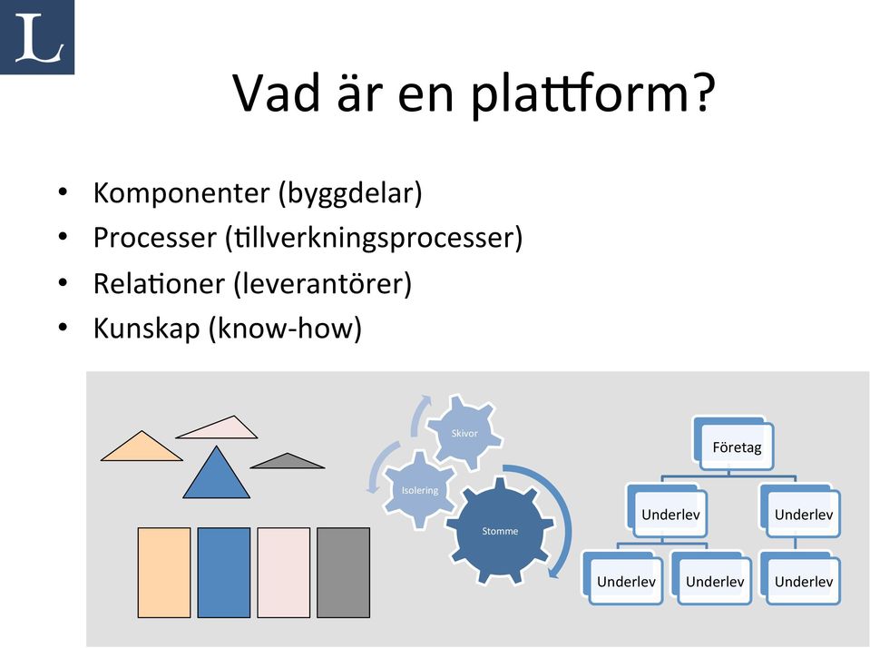 (Hllverkningsprocesser) RelaHoner