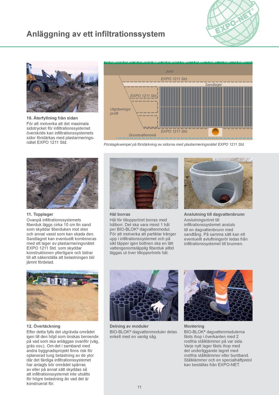 Utgrävningsprofil Grundvattennivå EXPO 1211 Std. Förslag/exempel på förstärkning av sidorna med plastarmeringsnätet EXPO 1211 Std. 11.