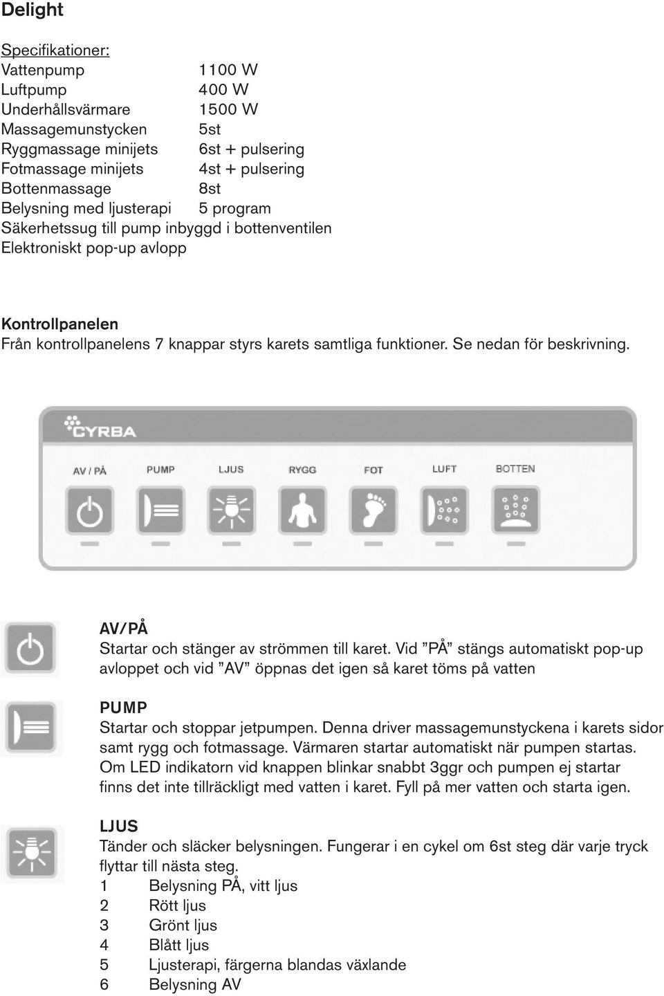 Se nedan för beskrivning. AV/PÅ Startar och stänger av strömmen till karet.