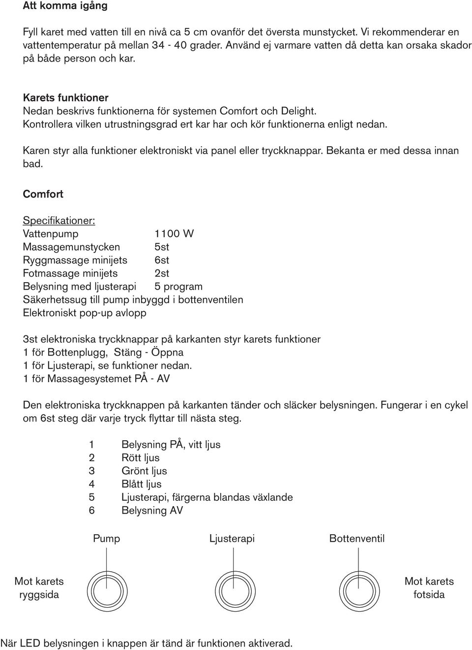 Kontrollera vilken utrustningsgrad ert kar har och kör funktionerna enligt nedan. Karen styr alla funktioner elektroniskt via panel eller tryckknappar. Bekanta er med dessa innan bad.