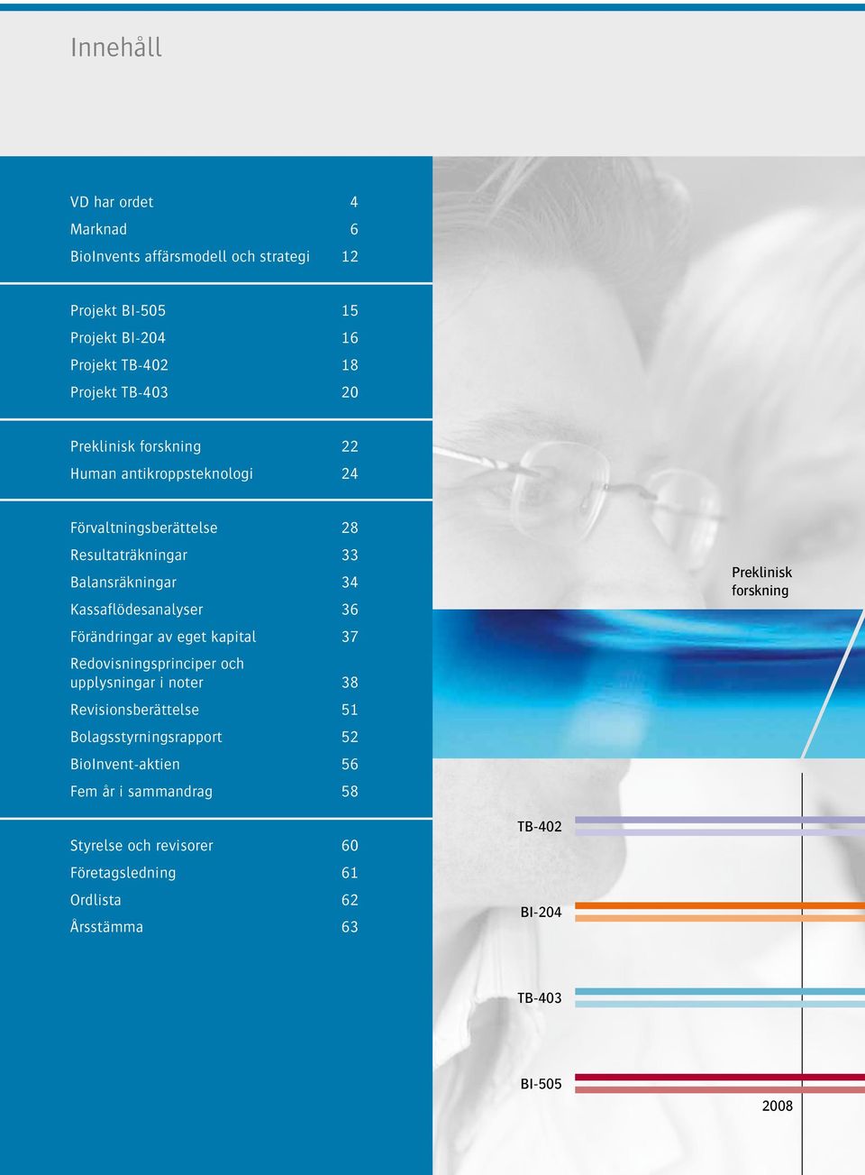 Förändringar av eget kapital 37 Redovisningsprinciper och upplysningar i noter 38 Revisionsberättelse 51 Bolagsstyrningsrapport 52