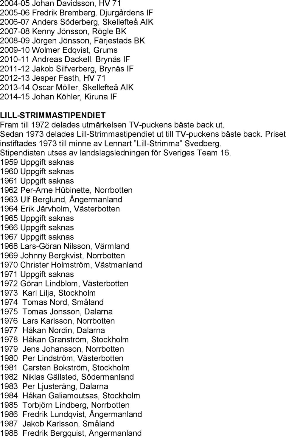 LILL-STRIMMASTIPENDIET Fram till 1972 delades utmärkelsen TV-puckens bäste back ut. Sedan 1973 delades Lill-Strimmastipendiet ut till TV-puckens bäste back.
