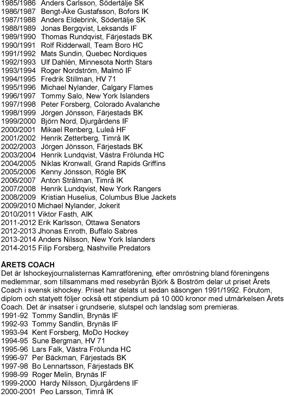 Stillman, HV 71 1995/1996 Michael Nylander, Calgary Flames 1996/1997 Tommy Salo, New York Islanders 1997/1998 Peter Forsberg, Colorado Avalanche 1998/1999 Jörgen Jönsson, Färjestads BK 1999/2000