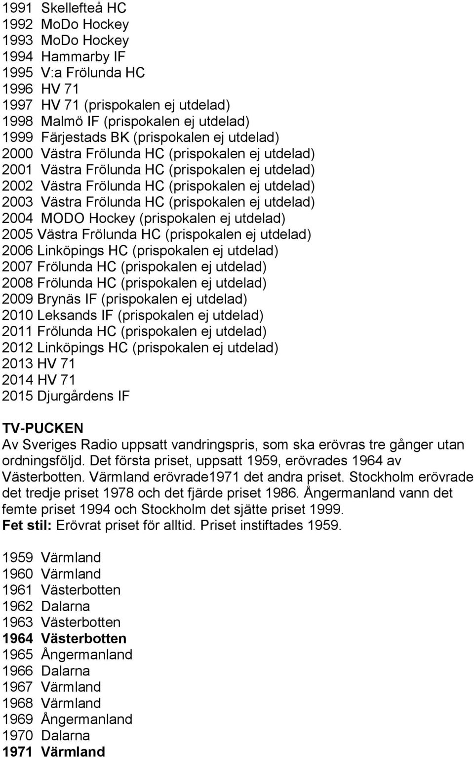 (prispokalen ej utdelad) 2004 MODO Hockey (prispokalen ej utdelad) 2005 Västra Frölunda HC (prispokalen ej utdelad) 2006 Linköpings HC (prispokalen ej utdelad) 2007 Frölunda HC (prispokalen ej
