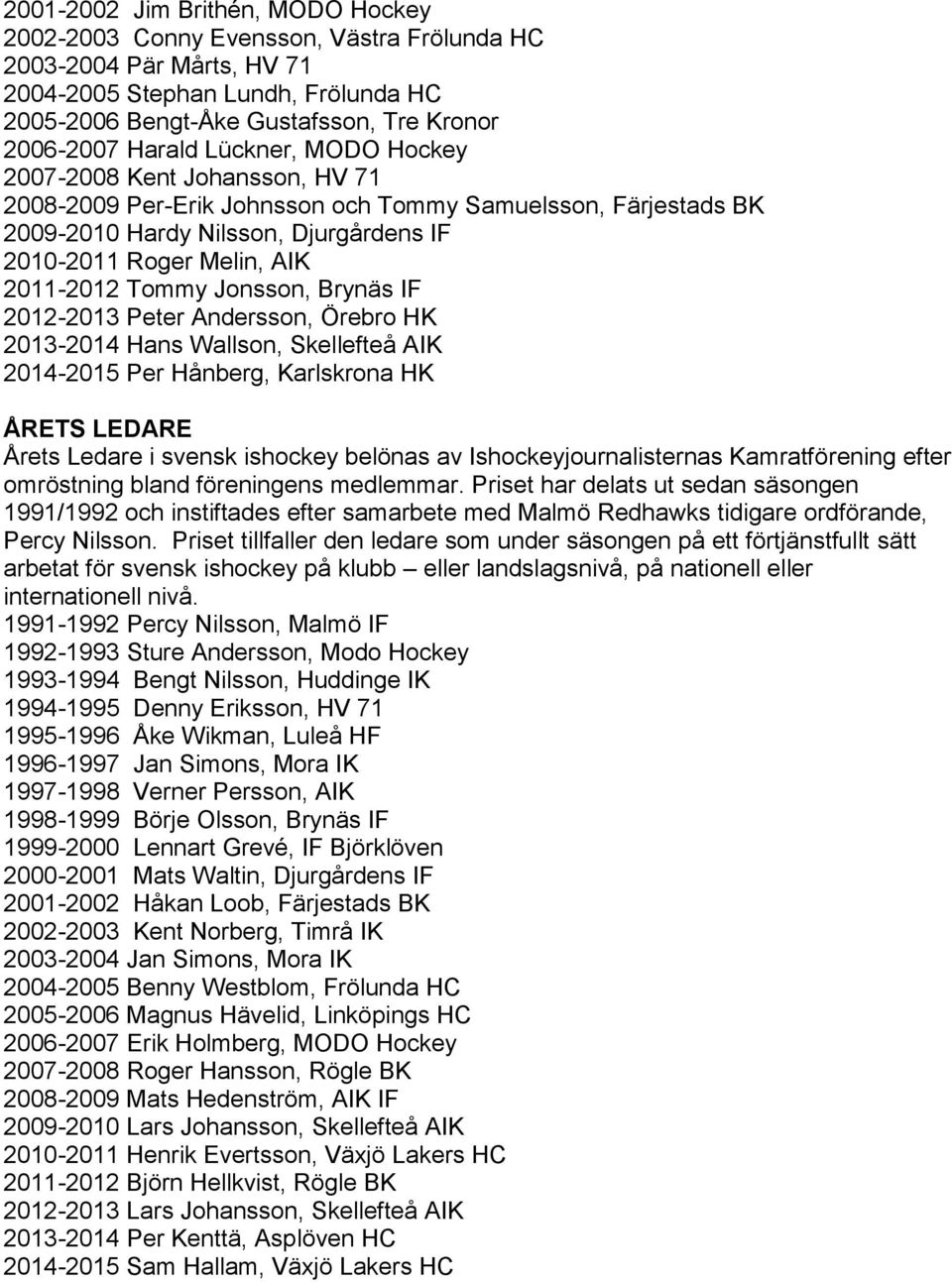 2011-2012 Tommy Jonsson, Brynäs IF 2012-2013 Peter Andersson, Örebro HK 2013-2014 Hans Wallson, Skellefteå AIK 2014-2015 Per Hånberg, Karlskrona HK ÅRETS LEDARE Årets Ledare i svensk ishockey belönas