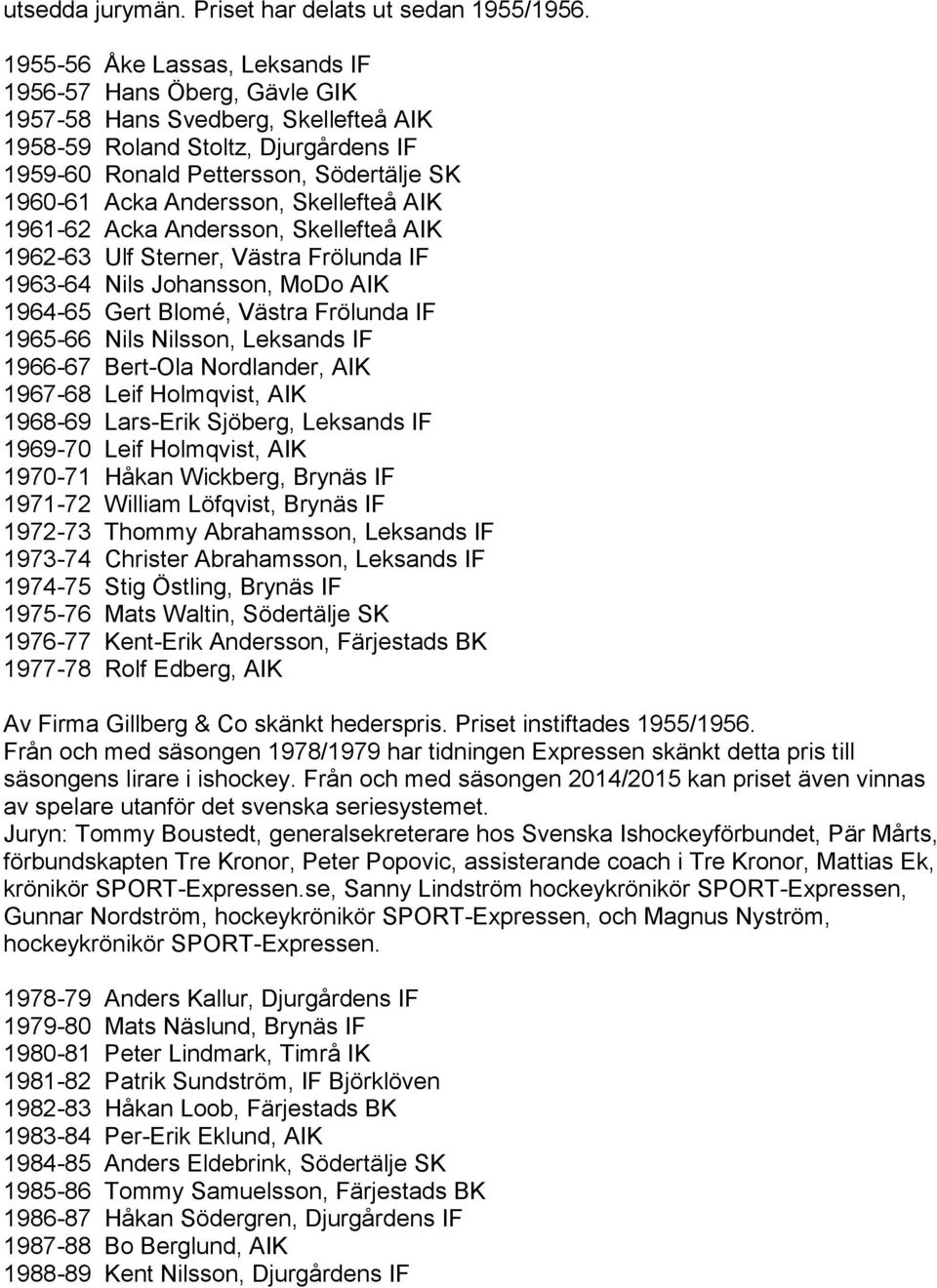 Andersson, Skellefteå AIK 1961-62 Acka Andersson, Skellefteå AIK 1962-63 Ulf Sterner, Västra Frölunda IF 1963-64 Nils Johansson, MoDo AIK 1964-65 Gert Blomé, Västra Frölunda IF 1965-66 Nils Nilsson,