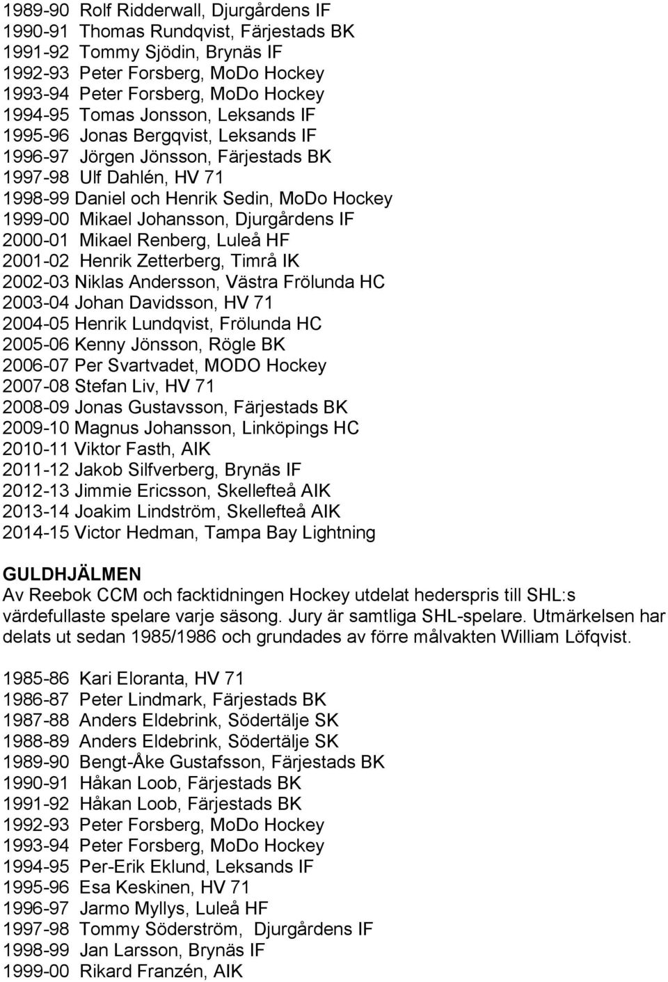 Djurgårdens IF 2000-01 Mikael Renberg, Luleå HF 2001-02 Henrik Zetterberg, Timrå IK 2002-03 Niklas Andersson, Västra Frölunda HC 2003-04 Johan Davidsson, HV 71 2004-05 Henrik Lundqvist, Frölunda HC